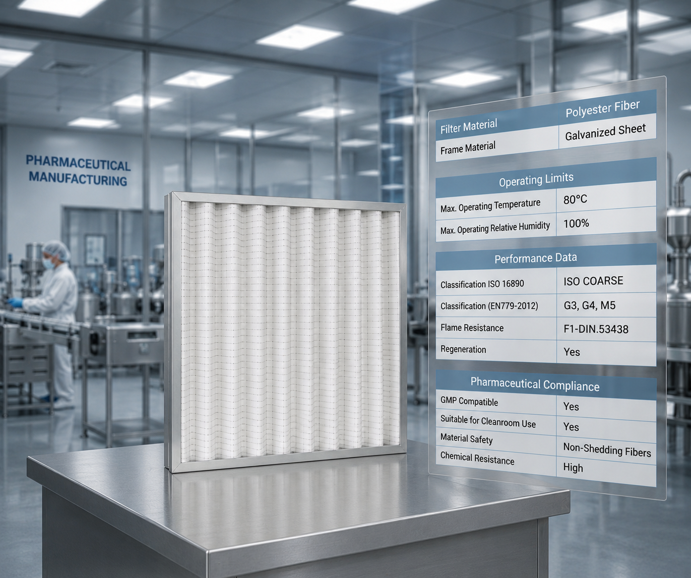 PLEATED PANEL FILTERS METAL FRAME – Clean Fluids